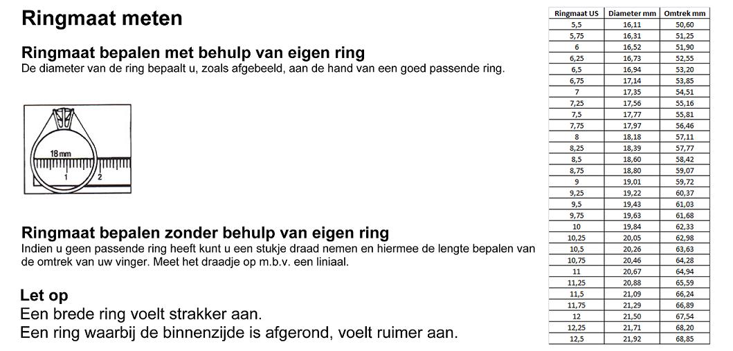 Ringmaat meten