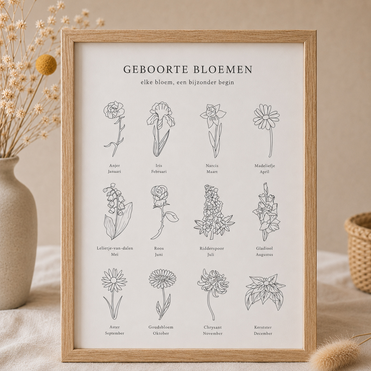 Geboortebloemen per maand: ontdek de betekenis achter elke bloem